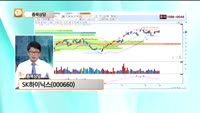 [종목상담] SK하이닉스(000660)