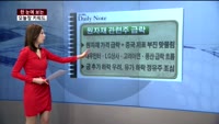 [김나래의 데일리 노트] 시장을 이기는 오늘장 키워드