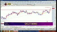 [별SHOW] 이슈종목 : GKL(114090), 슈프리마(094840)