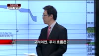 [집중관찰] 고려아연 (2) 기술적분석 - 전희승 MBN골드 전문가