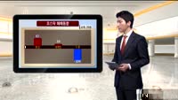 [국내시황] 13시 시황