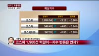 [상위 1% 투자전략] G20 재무장관 회의, 엔저 브레이크 걸까?