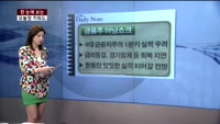 [김나래의 데일리 노트] 시장을 이기는 오늘장 키워드