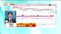 [종목상담] 현대차(005380)