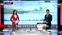 [집중관찰] 케이엠더블유 (2) 기술적분석 - 정승연 유진투자증권 연구원