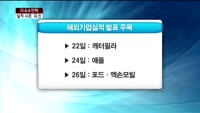 [이슈&전략] 이번주 실적 시즌 '피크'…대응전략은