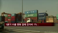 1분기 수출 엔화 결제 전기대비 1%p 하락