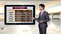 [국내시황] 외국인 매수로 전환