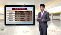 [국내시황] 7거래일만에 돌아온 외국인 코스피 1920선 안착