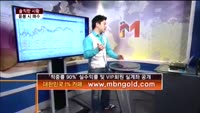 [솔직한 시황] 음봉시 매수