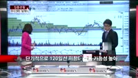 [집중관찰] 대우조선해양 (2) 기술적분석 - 정승연 유진투자증권 연구원