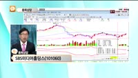 [종목상담] SBS미디어홀딩스(101060)