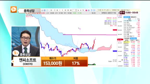 [종목상담] 엔씨소프트(036570)