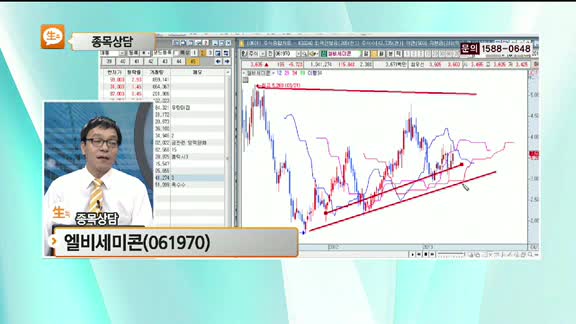 [종목상담] 엘비세미콘(061970)