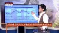 [솔직한 시황] 지수는 아직 박스권