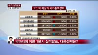 [상위 1% 투자전략]  IT대형주 호실적, 부품주도 오를까? 
