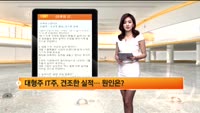 [국내시황] 건설주ㆍ조선주 중심, 코스피 강세