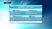 [집중관찰] 현대위아 (1) 기본적분석 - 이성웅 KTB투자증권 연구원