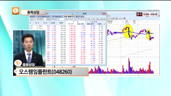 [종목상담] 오스템임플란트(048260)