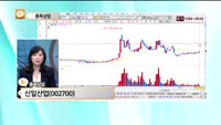 [종목상담] 신일산업(002700)