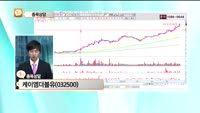 [종목상담] 케이엠더블유(032500)