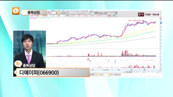 [종목상담] 디에이피(066900)