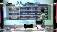 [THE 사이렌] 관심종목 및 매수유의종목
