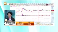 [종목상담] 현대비앤지스틸(004560)