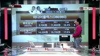 [THE 사이렌] 관심종목 및 매수유의종목