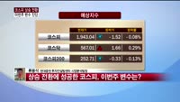 [상위 1% 투자전략]  외국인. 기관 동반 매수 종목 대응전략