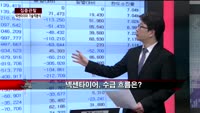 [집중관찰] 넥센타이어 (2) 기술적분석 - 정승연 유진투자증권 연구원