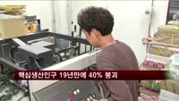 핵심생산인구 비중 19년만에 40% 붕괴