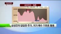 [이슈&전략] 5월 증시 전망 및 투자전략은? 