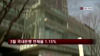 3월 국내은행 연체율 1.15%