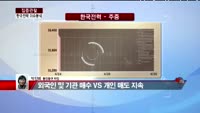 [집중관찰] 한국전력 (3) 이슈분석 - 박진희 동양증권 차장