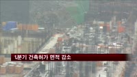 1분기 건축허가 면적 감소…착공물량은 증가