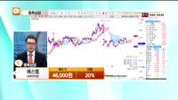 [종목상담] 에스엠(041510)