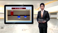 [국내시황] 생톡 외국인 기관 팔자세에 약세 나타내