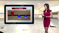 [국내시황] 코스피, 코스닥 양 시장 모두 약세
