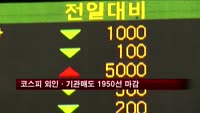 코스피, 외국인·기관 매수로 1960선 안착
