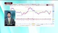 [집중관찰] 삼성전기 (9) 특징분석 - 전희승 MBN골드 전문가, 권희수 KTB투자증권 압구정지점 연구원