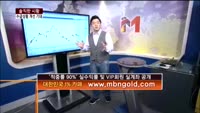 [솔직한 시황] 수급상황 개선 기대