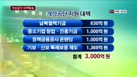 정부, 개성공단 입주기업 대책 발표…3천억 원 지원
