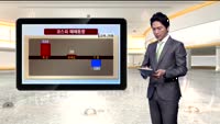 [국내시황] 코스피, 중 지표 부진 소식에 상승폭 축소
