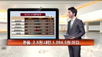 [국내시황] 코스피 전강후약 장세 나타내