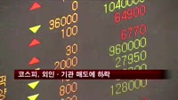 코스피, 외인·기관 매도에 하락