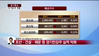 [상위 1% 투자전략] 흔들리는 대기업 펀더멘털 무너지나?