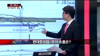 [집중관찰] 현대중공업 (2) 기술적분석 - 정승연 유진투자증권 연구원