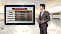 [국내시황] 코스피 대규모 외인 팔자에 약세 코스닥 연고점 갱신