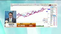 [종목상담] 영원무역(111770)